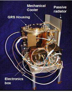 Thermal Design and Performance of the Gamma-Ray Spectrometer for the MESSENGER Spacecraft  (2009)
